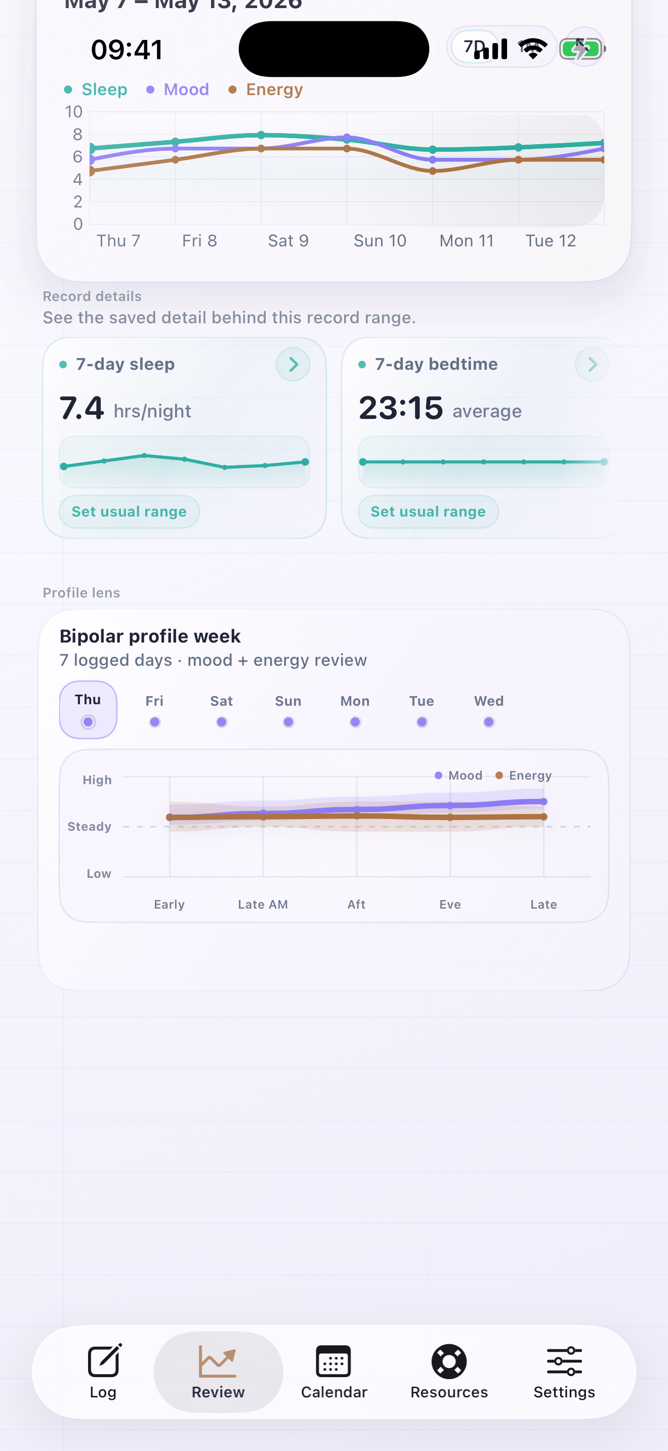 DaySense Bipolar tracker – rhythm board showing weekly mood and energy rhythm